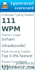Scorecard for user shadeoxide