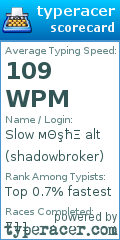 Scorecard for user shadowbroker