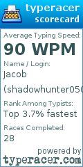Scorecard for user shadowhunter050