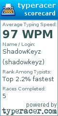 Scorecard for user shadowkeyz