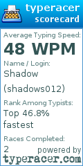 Scorecard for user shadows012