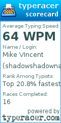 Scorecard for user shadowshadownanana