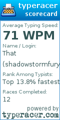 Scorecard for user shadowstormfury