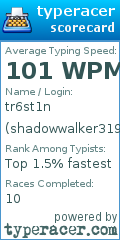 Scorecard for user shadowwalker319