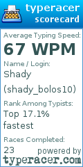 Scorecard for user shady_bolos10