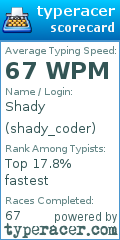 Scorecard for user shady_coder