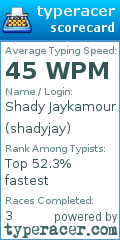 Scorecard for user shadyjay