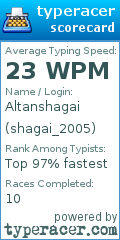 Scorecard for user shagai_2005