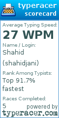 Scorecard for user shahidjani