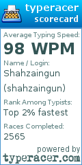 Scorecard for user shahzaingun