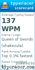 Scorecard for user shakezula