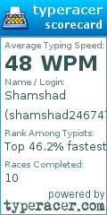 Scorecard for user shamshad246747