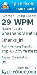 Scorecard for user shanks_jr