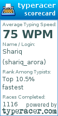 Scorecard for user shariq_arora