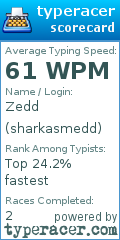 Scorecard for user sharkasmedd