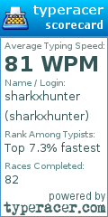 Scorecard for user sharkxhunter