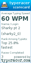 Scorecard for user sharky2_0