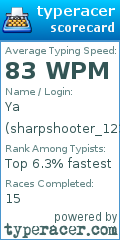 Scorecard for user sharpshooter_123