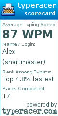 Scorecard for user shartmaster