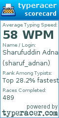 Scorecard for user sharuf_adnan