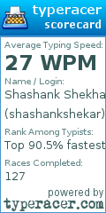 Scorecard for user shashankshekar
