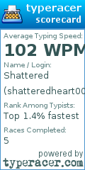Scorecard for user shatteredheart00