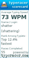 Scorecard for user shattering