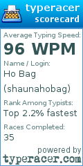 Scorecard for user shaunahobag