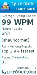 Scorecard for user shauncomet