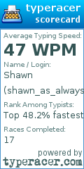 Scorecard for user shawn_as_always