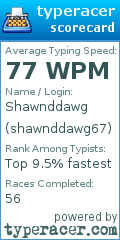Scorecard for user shawnddawg67