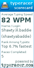 Scorecard for user shawtyabaddie