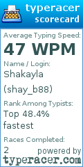 Scorecard for user shay_b88