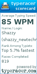 Scorecard for user shazzy_newtechnique_6fingers