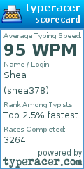 Scorecard for user shea378