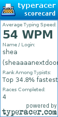 Scorecard for user sheaaaanextdoor
