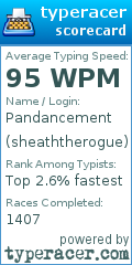 Scorecard for user sheaththerogue
