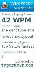 Scorecard for user shecannottypeatallcosshesdumb