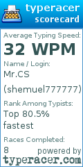 Scorecard for user shemuel777777