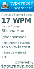 Scorecard for user shennamae