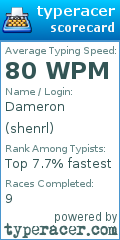 Scorecard for user shenrl