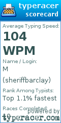 Scorecard for user sheriffbarclay