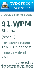 Scorecard for user sheriiii