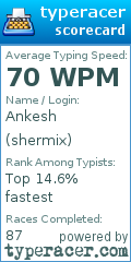 Scorecard for user shermix