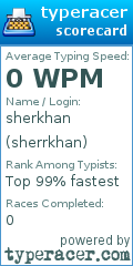 Scorecard for user sherrkhan