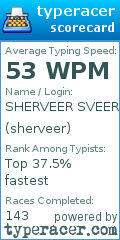 Scorecard for user sherveer