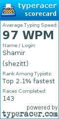 Scorecard for user shezitt