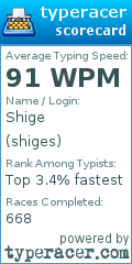 Scorecard for user shiges
