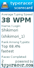 Scorecard for user shikimori_1