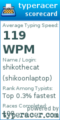 Scorecard for user shikoonlaptop